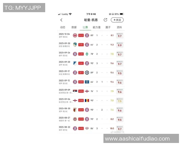 最新国际足坛球星名单汇总揭晓涵盖多国顶级前锋中场与后防巨星