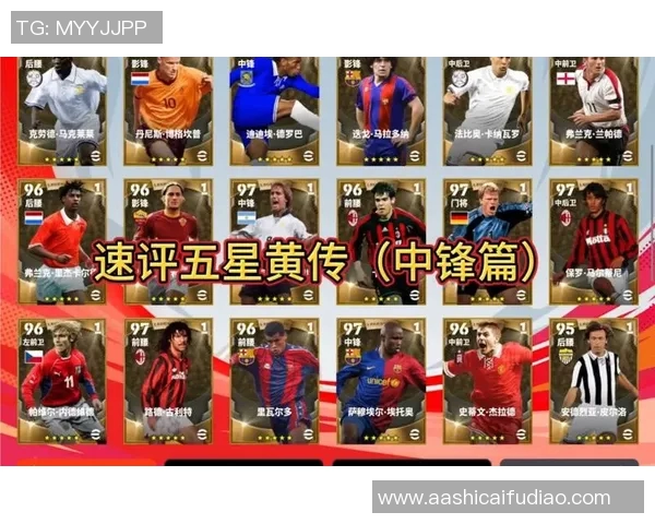 聚焦绿茵赛场核心探讨世界知名足球中锋球星的辉煌历程