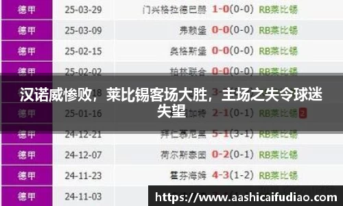 汉诺威惨败，莱比锡客场大胜，主场之失令球迷失望
