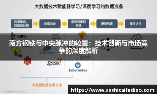Z6尊龙·凯时(中国)-官方网站